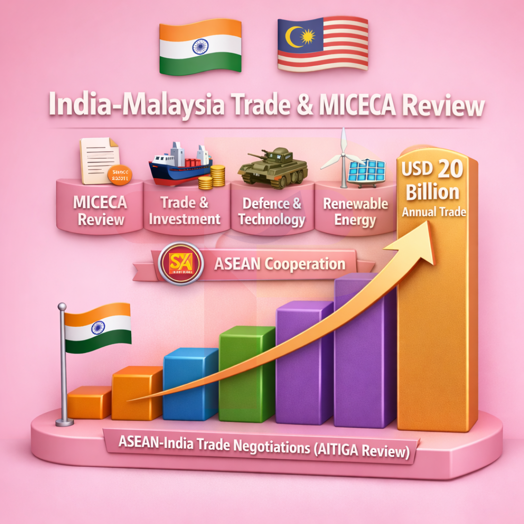 India-Malaysia to Review MICECA During PM Modi's Visit