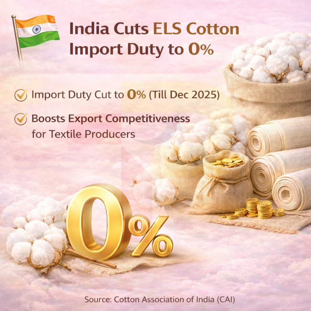 India Scraps Import Duty on ELS Cotton to Boost Textile Exports